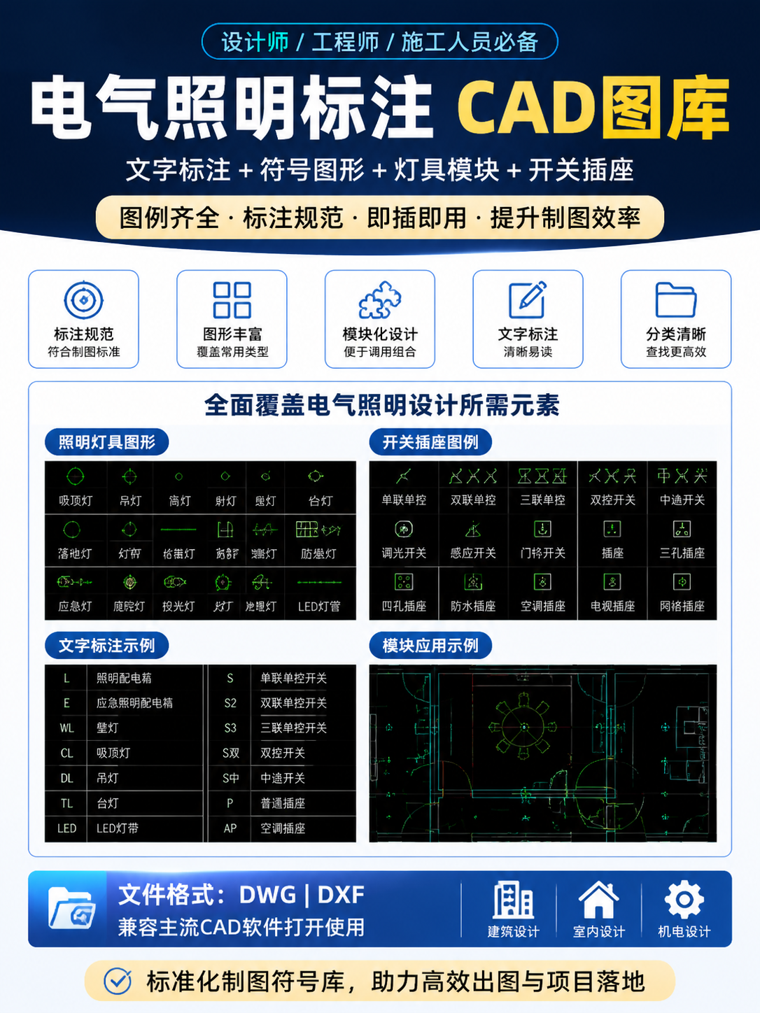 AI 生成详情图