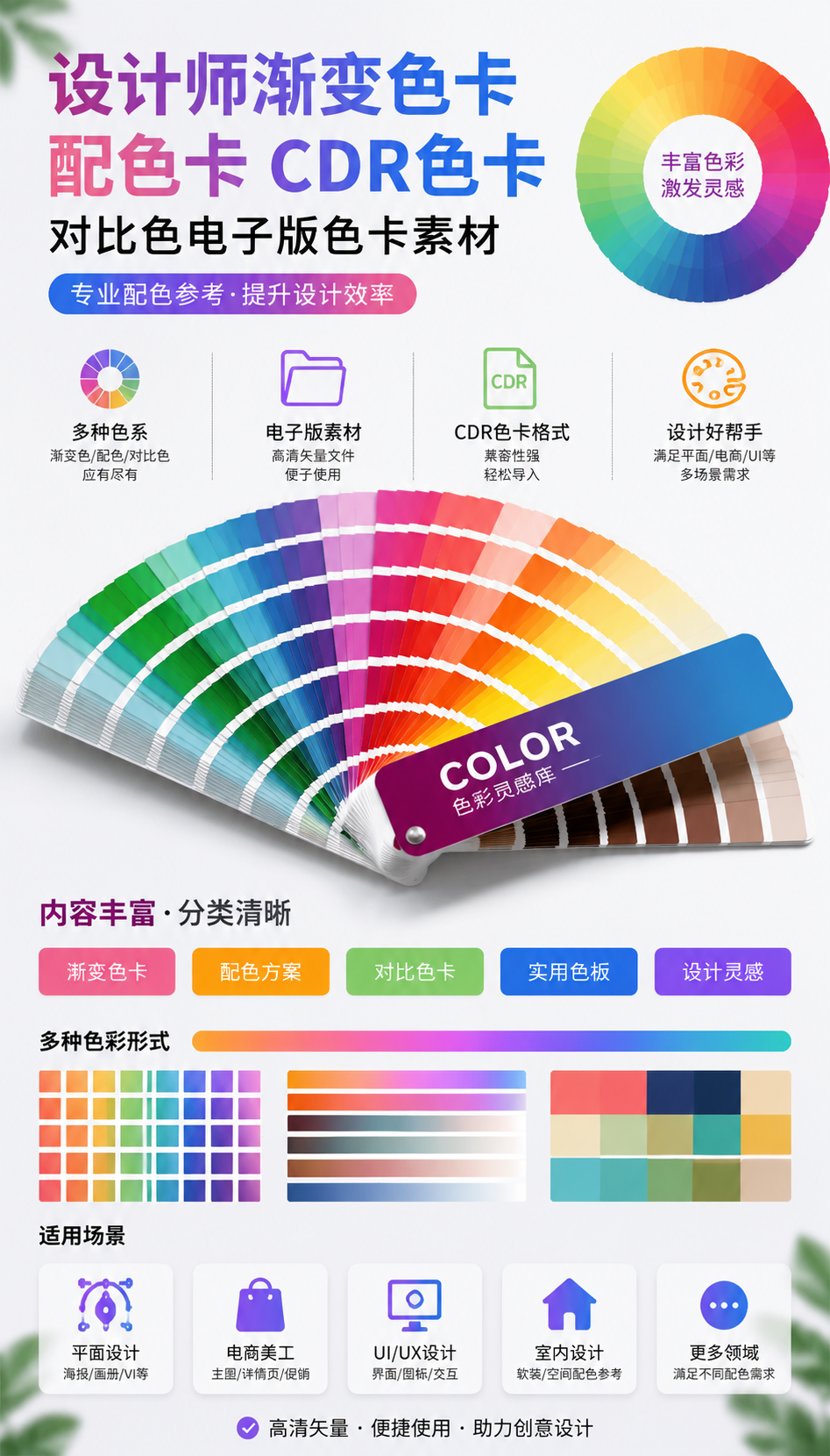 AI 生成详情图
