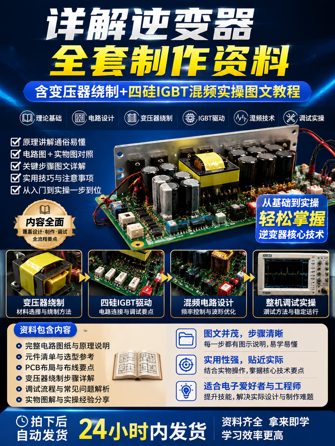 AI 生成详情图