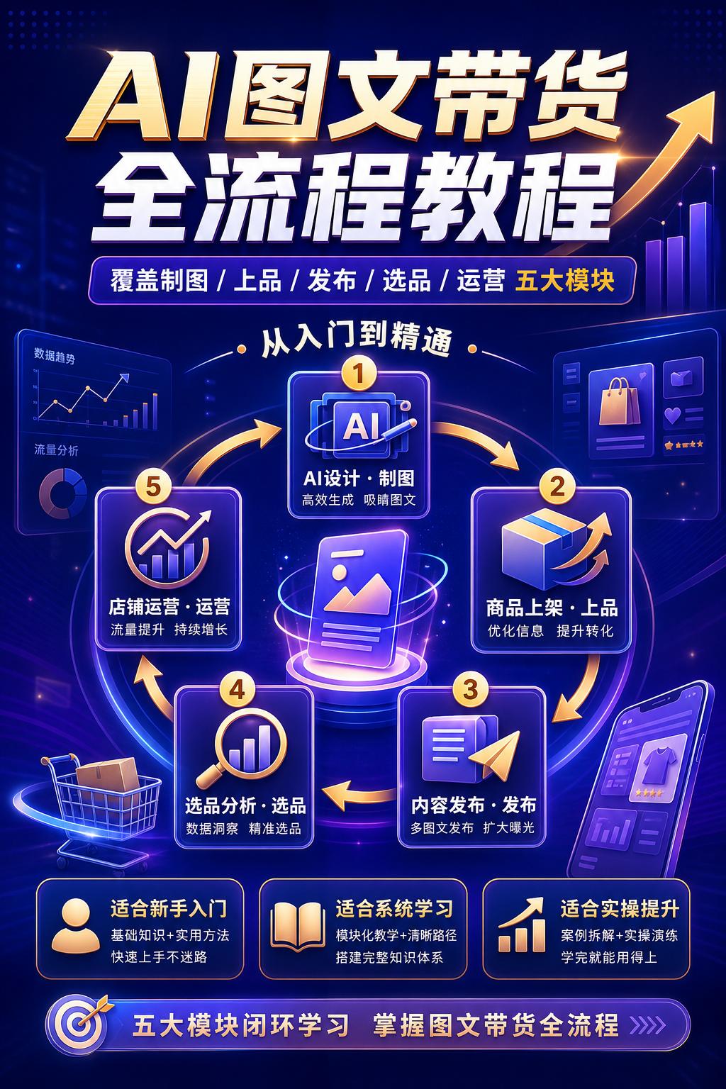 AI 生成详情图