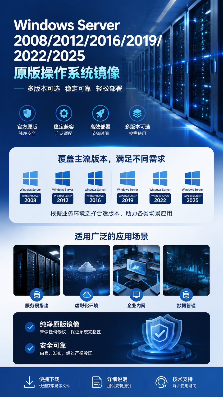 AI 生成详情图