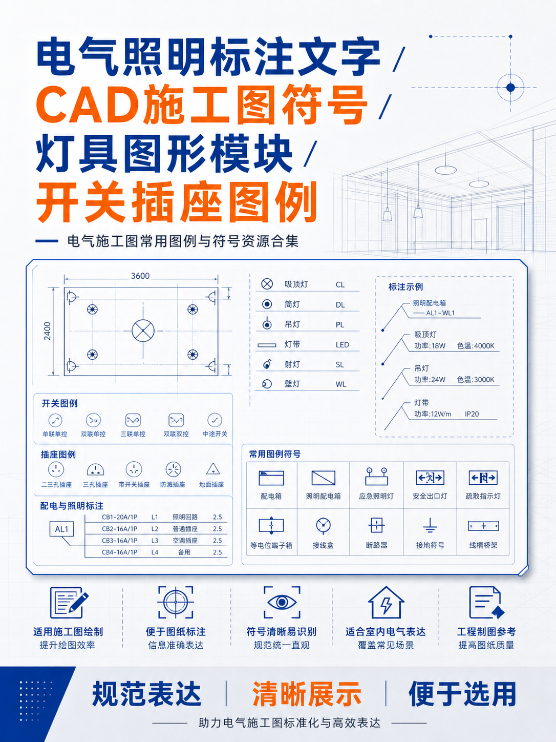 AI 生成详情图