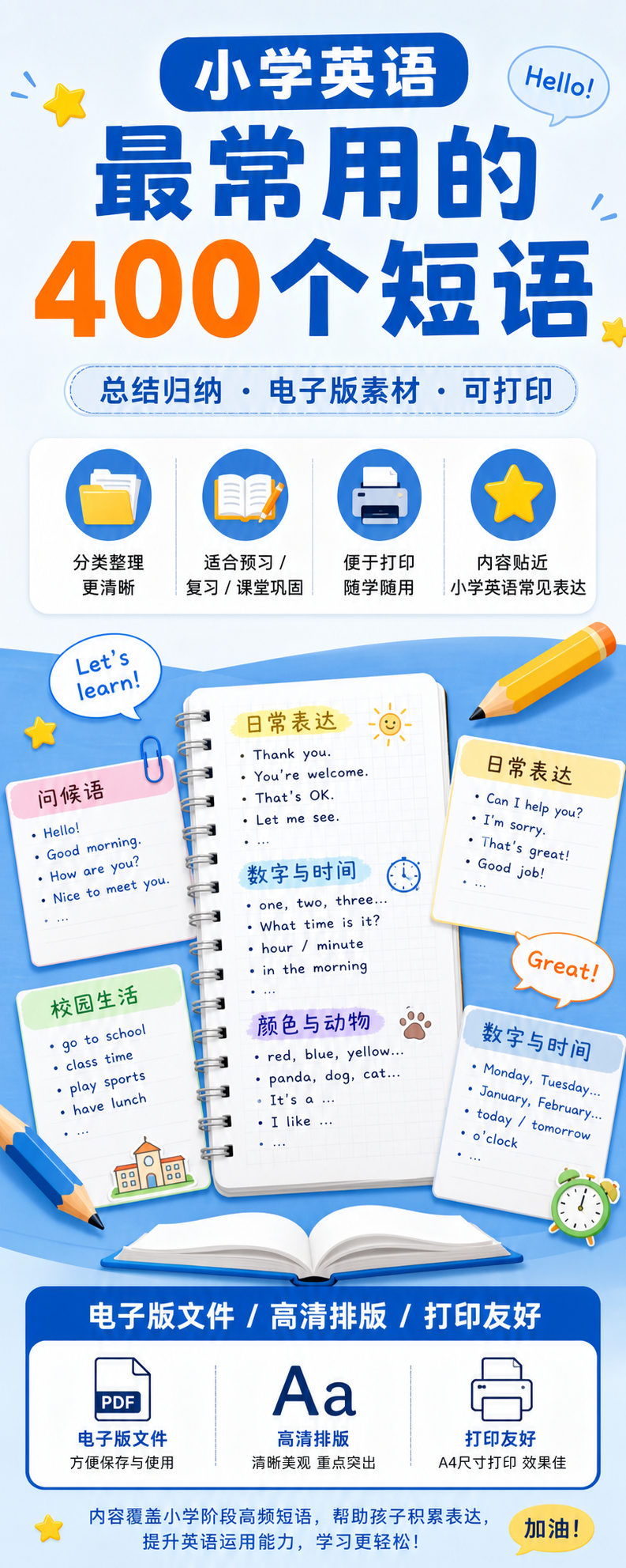 AI 生成详情图