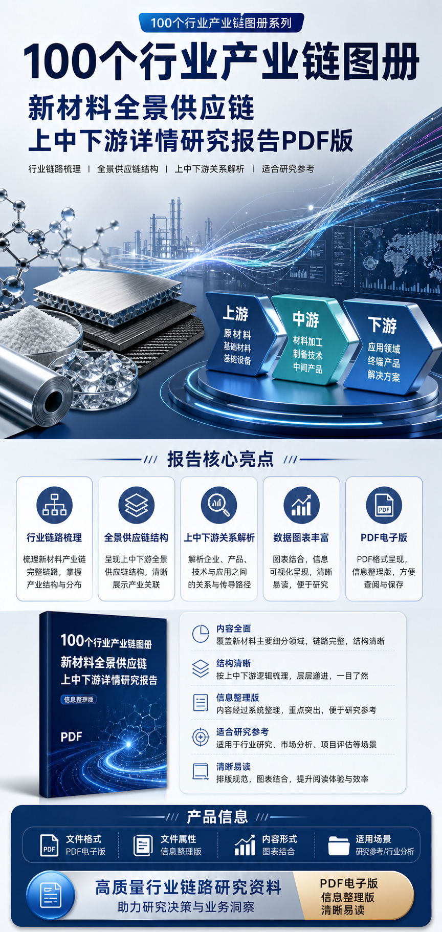 AI 生成详情图