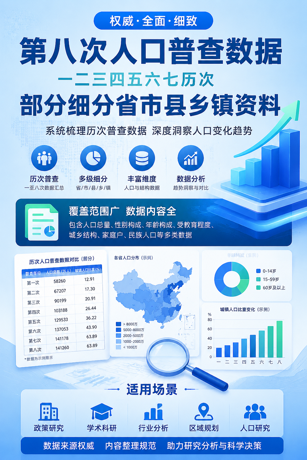 AI 生成详情图