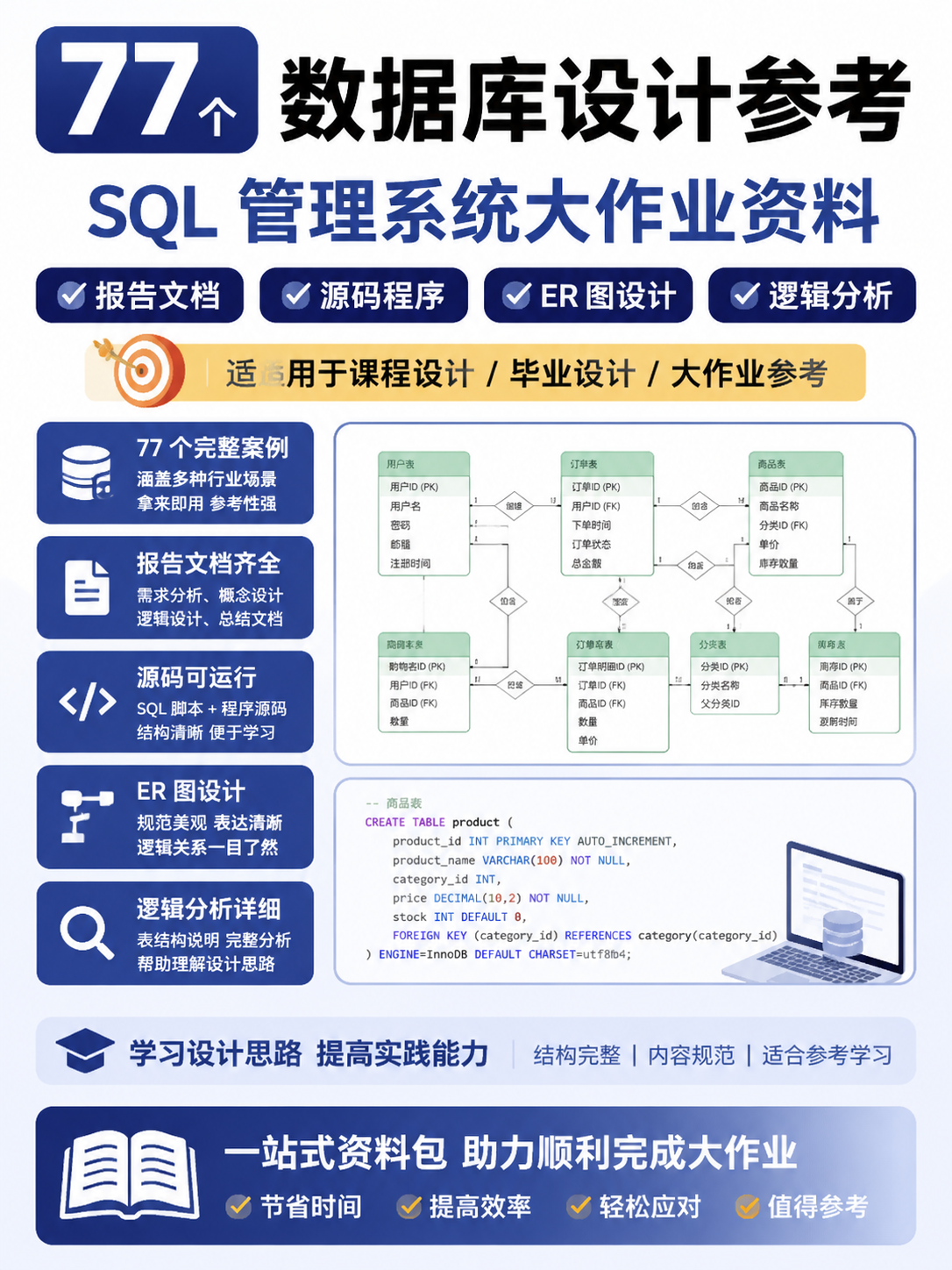 AI 生成详情图