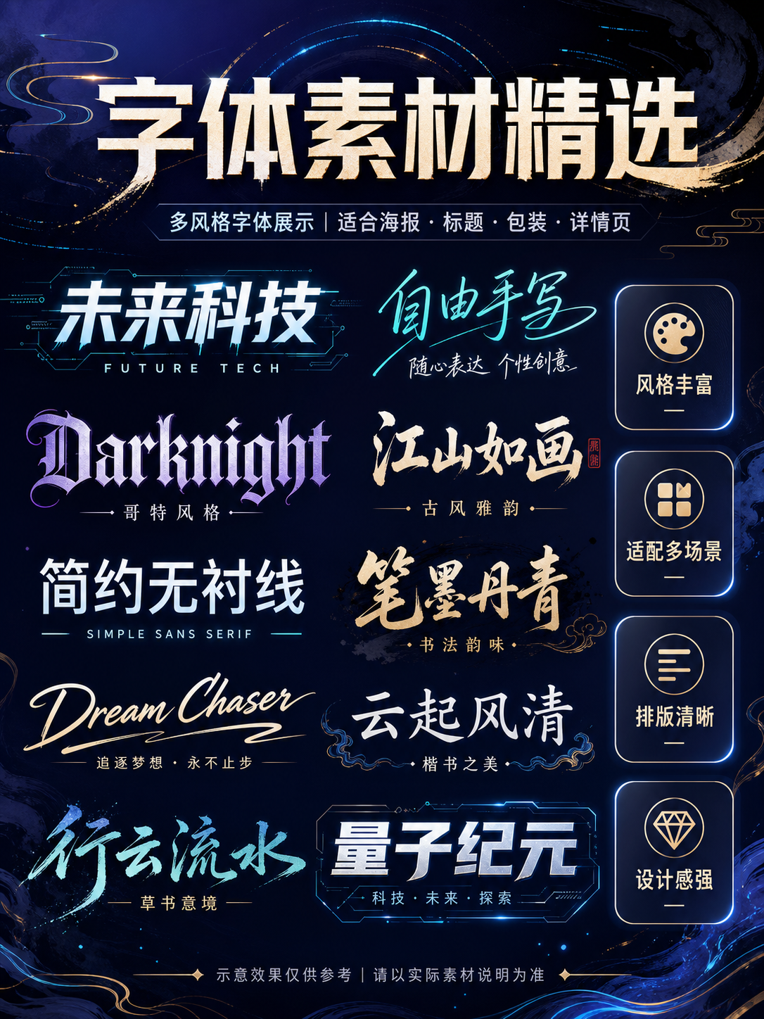 AI 生成详情图