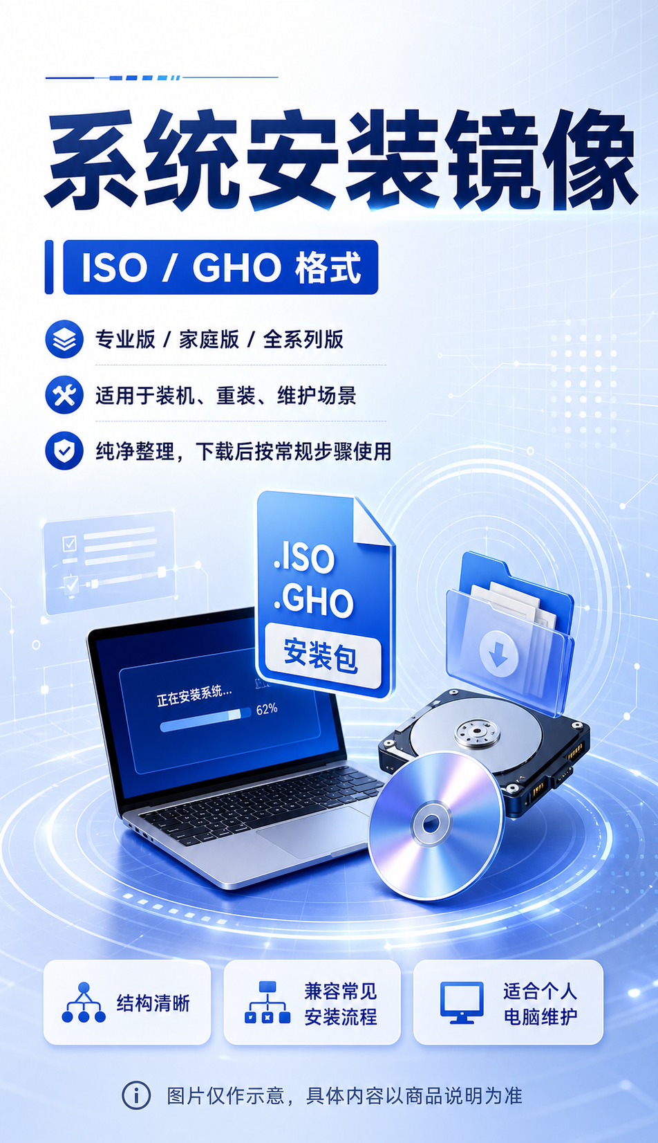 AI 生成详情图