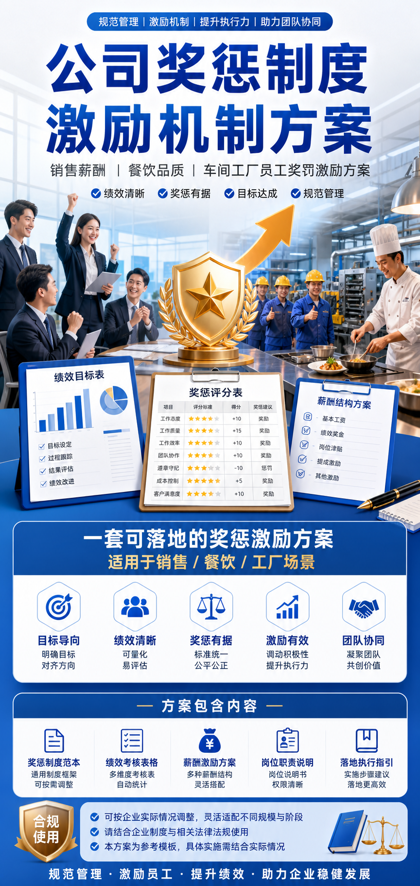 AI 生成详情图
