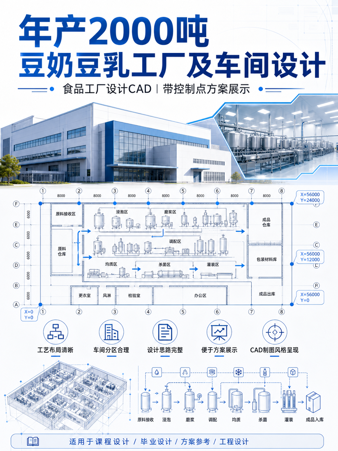 AI 生成详情图