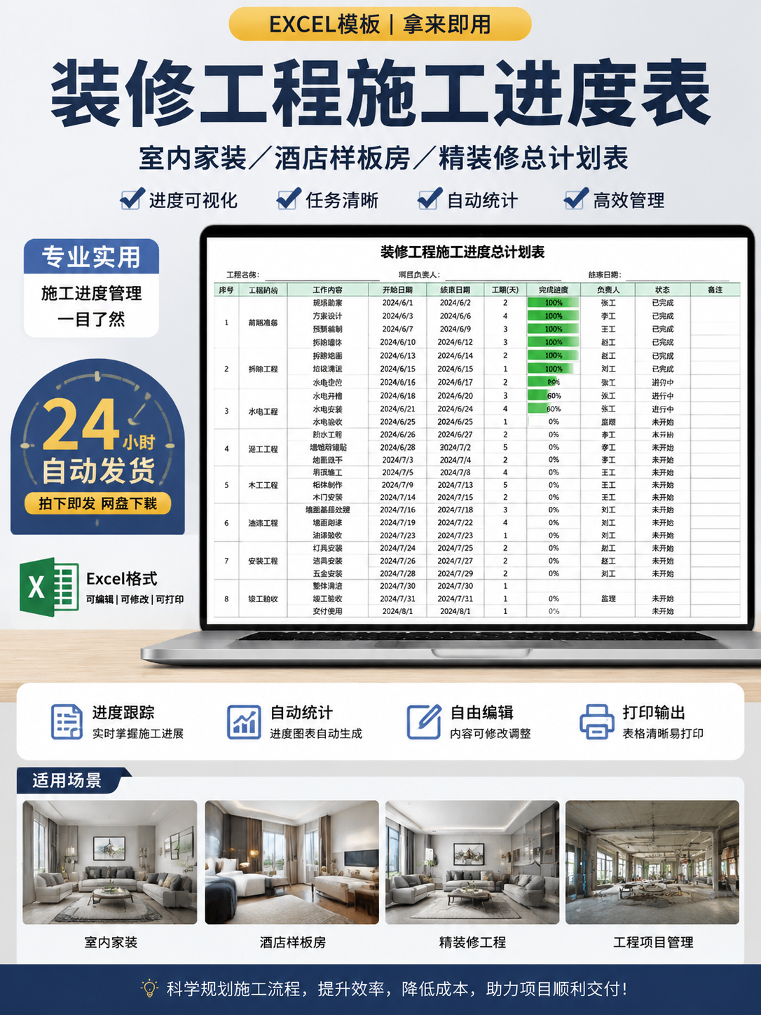 AI 生成详情图