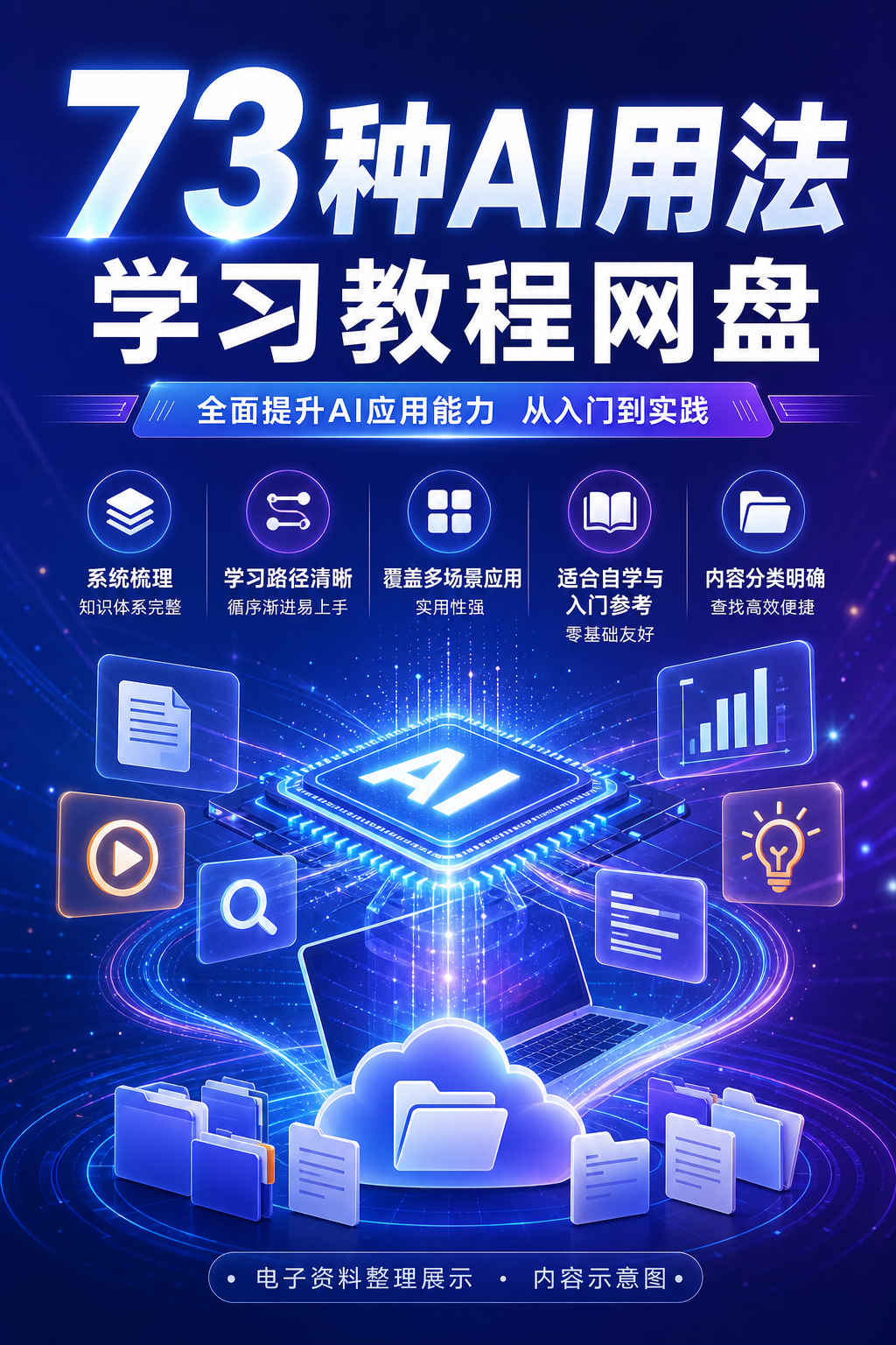 AI 生成详情图