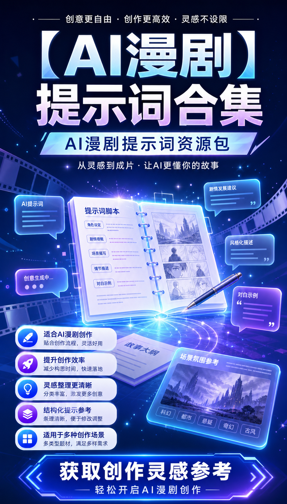 AI 生成详情图