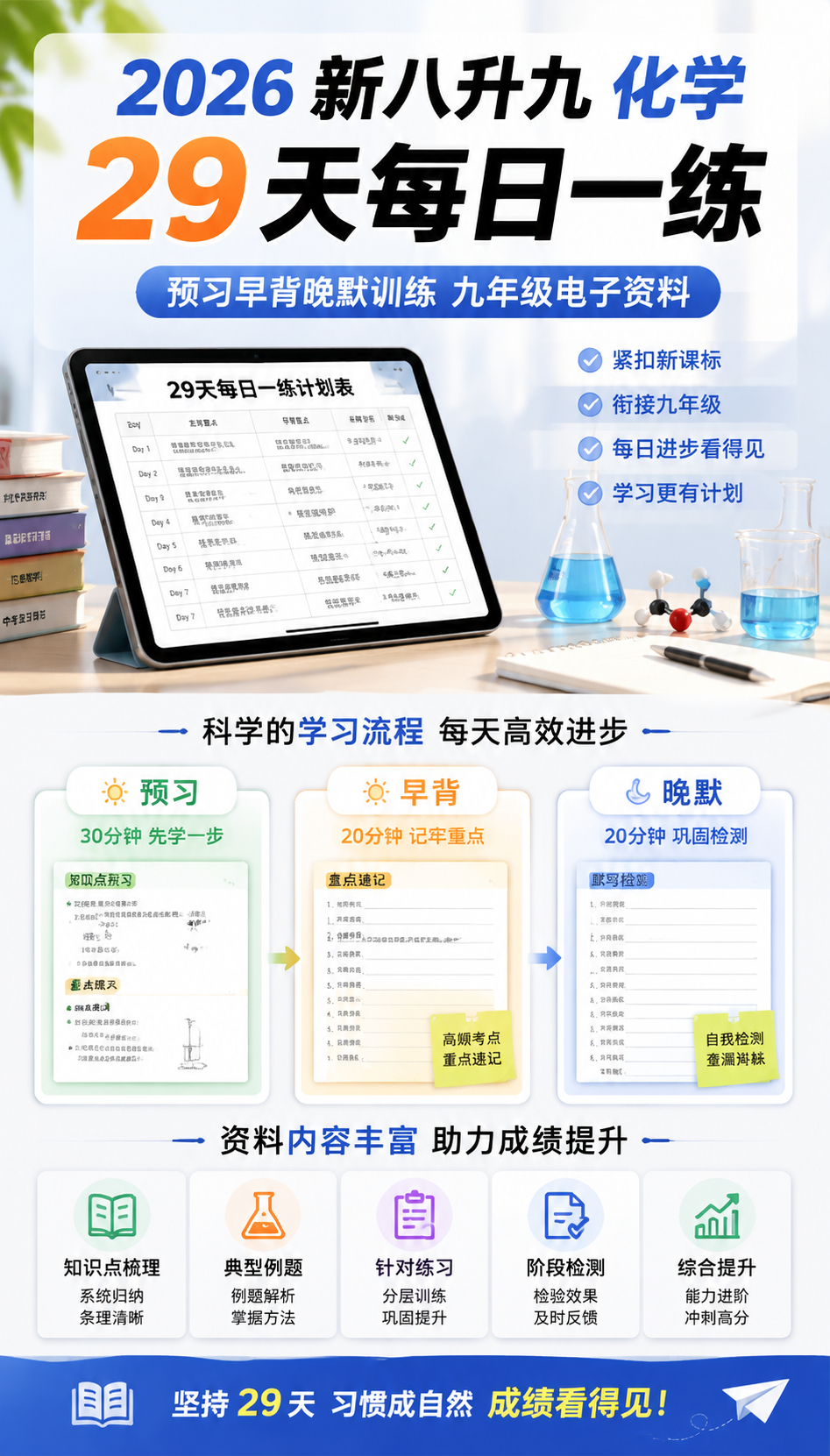 AI 生成详情图