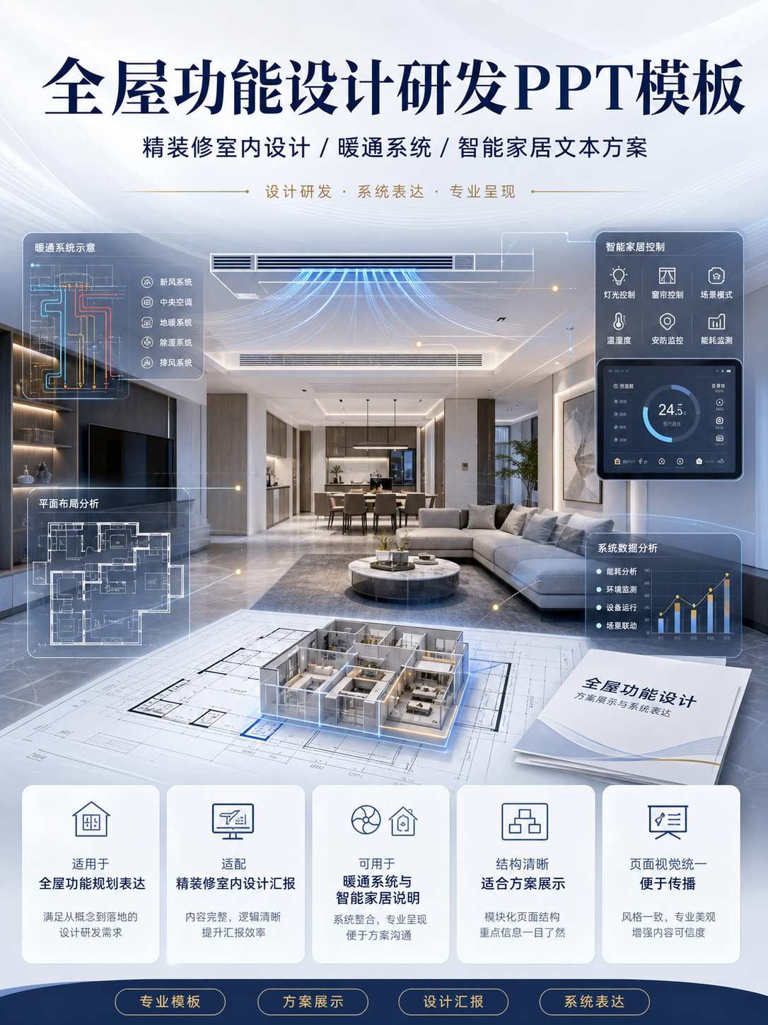 AI 生成详情图