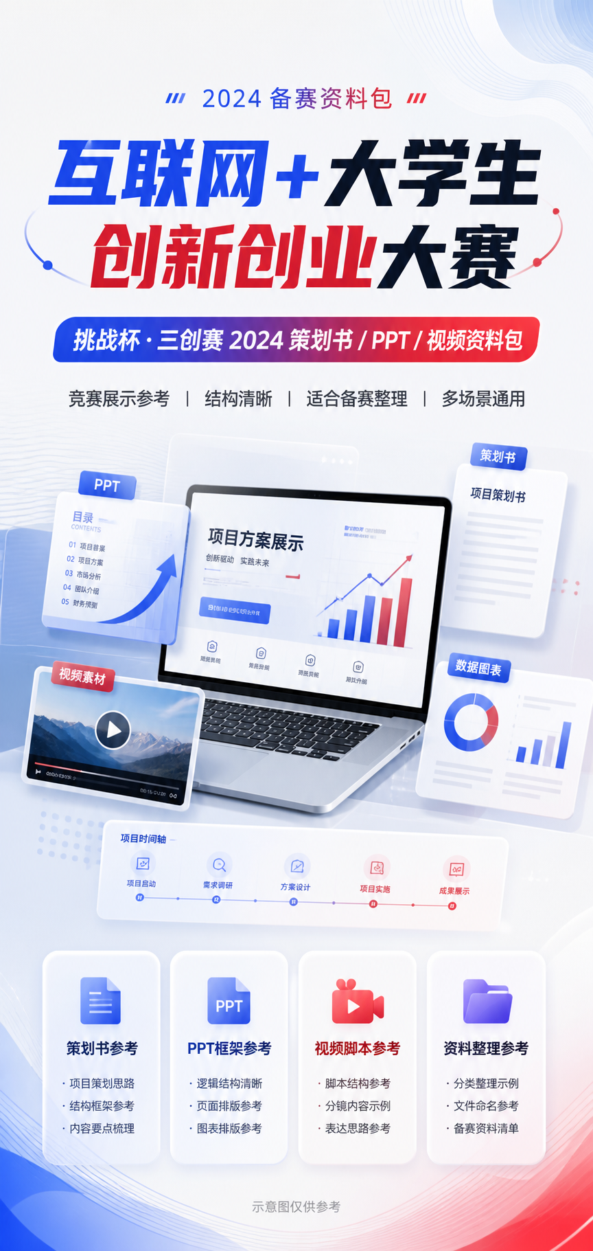 AI 生成详情图