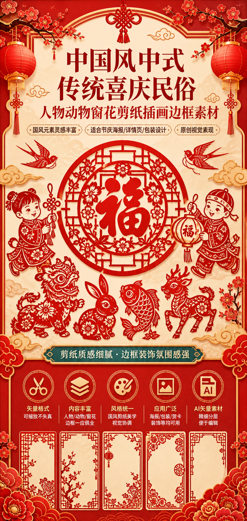 AI 生成详情图