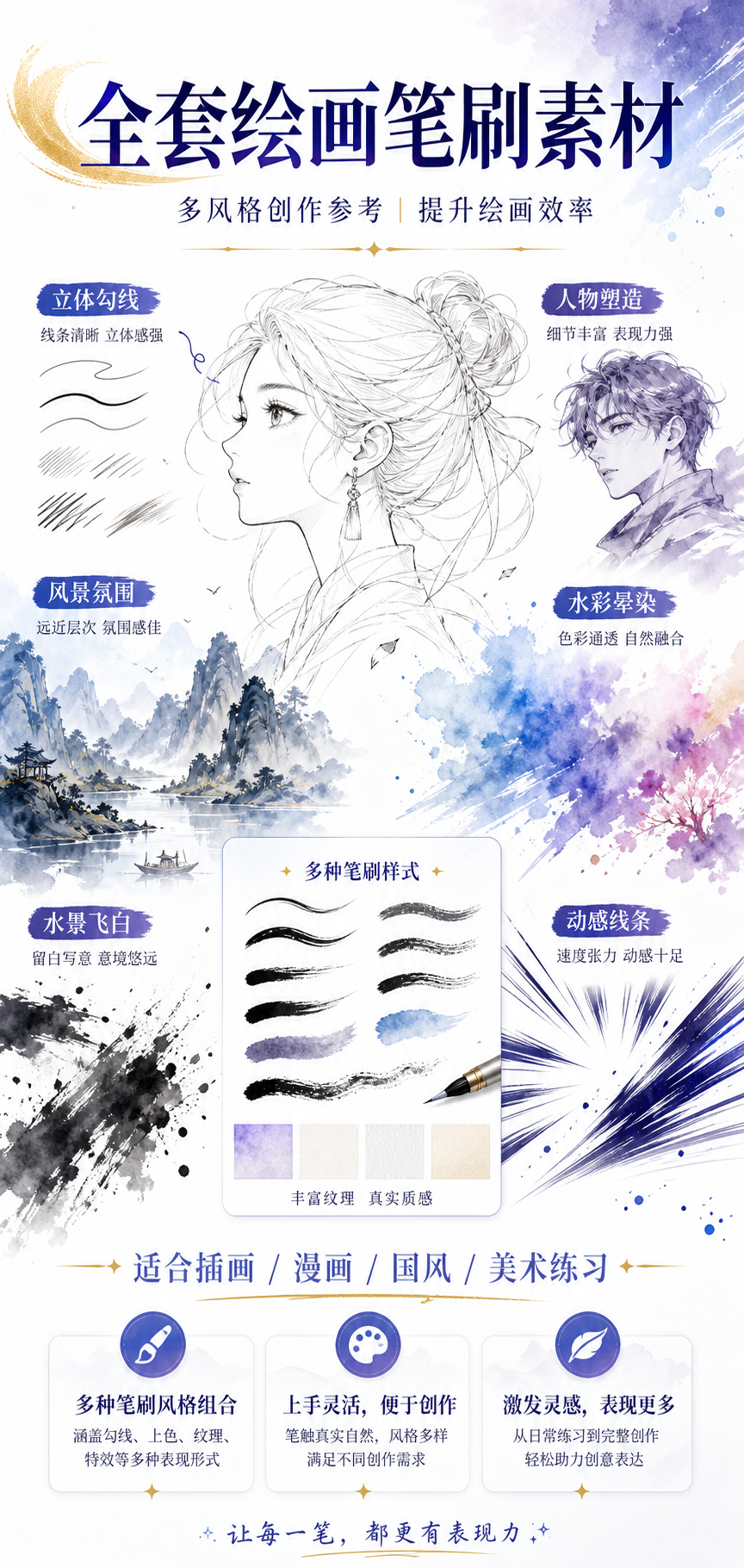 AI 生成详情图