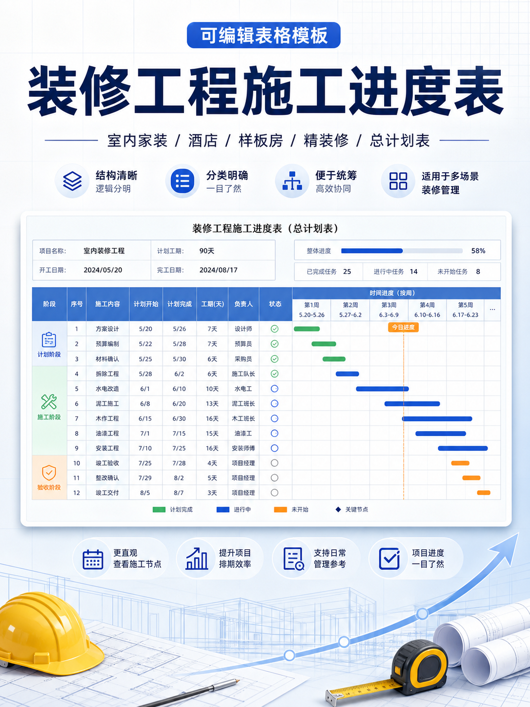 AI 生成详情图