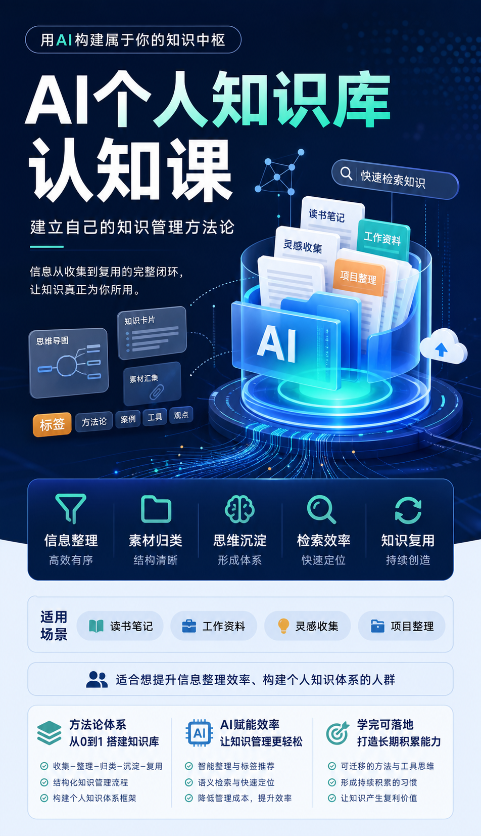 AI 生成详情图