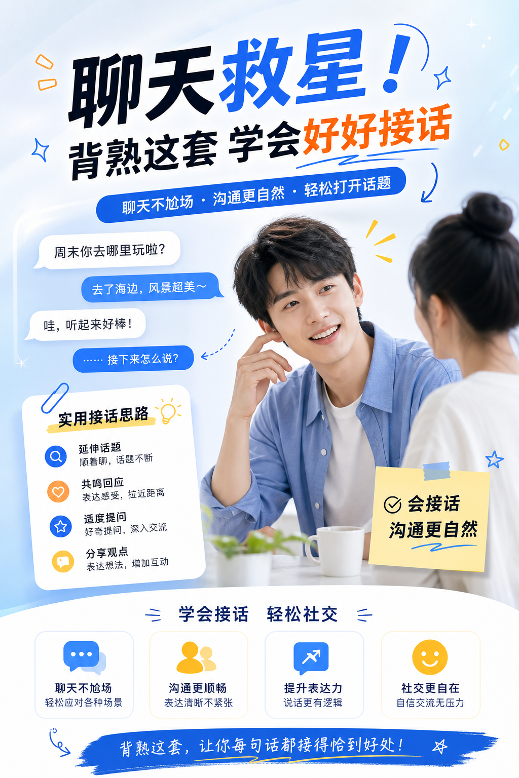 AI 生成详情图