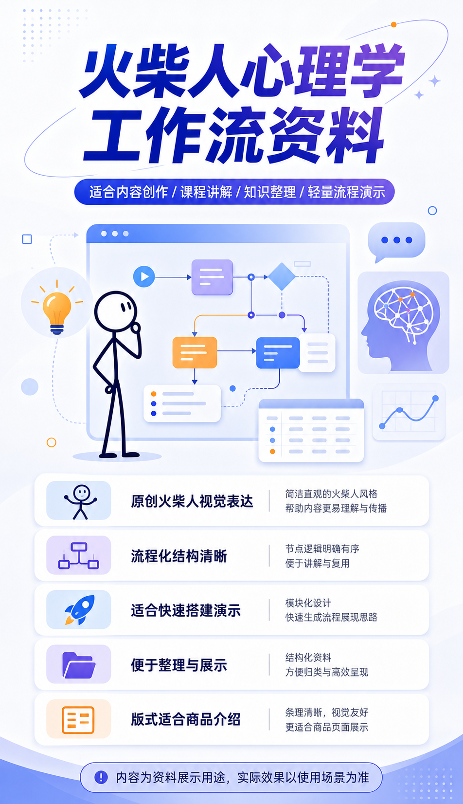 AI 生成详情图