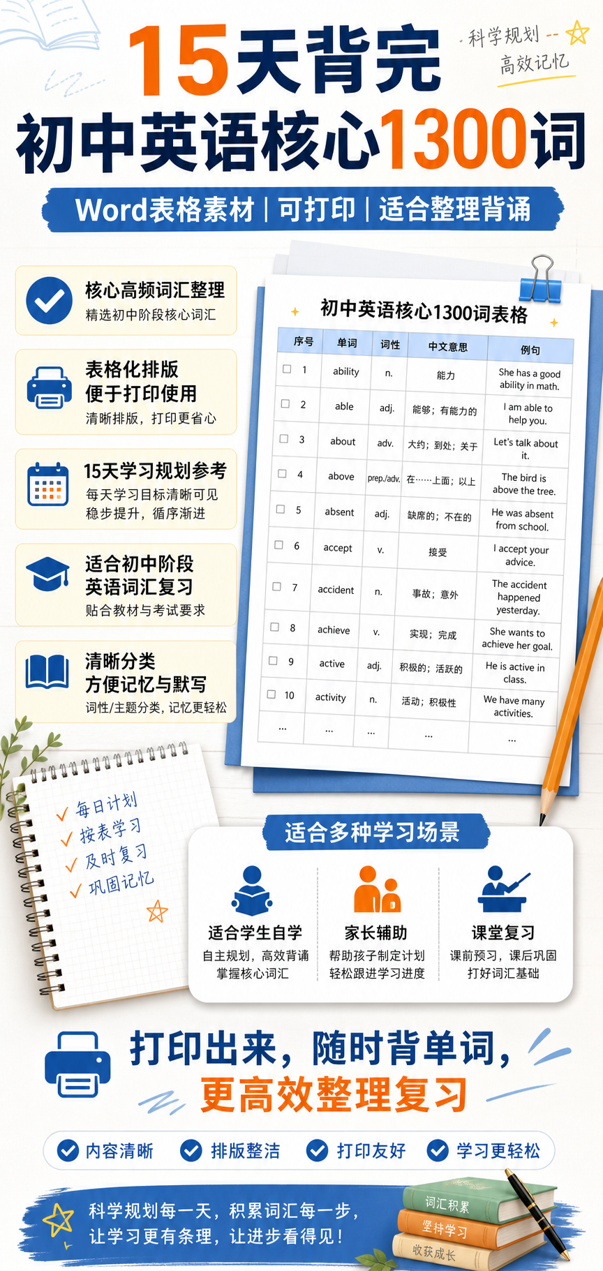 AI 生成详情图