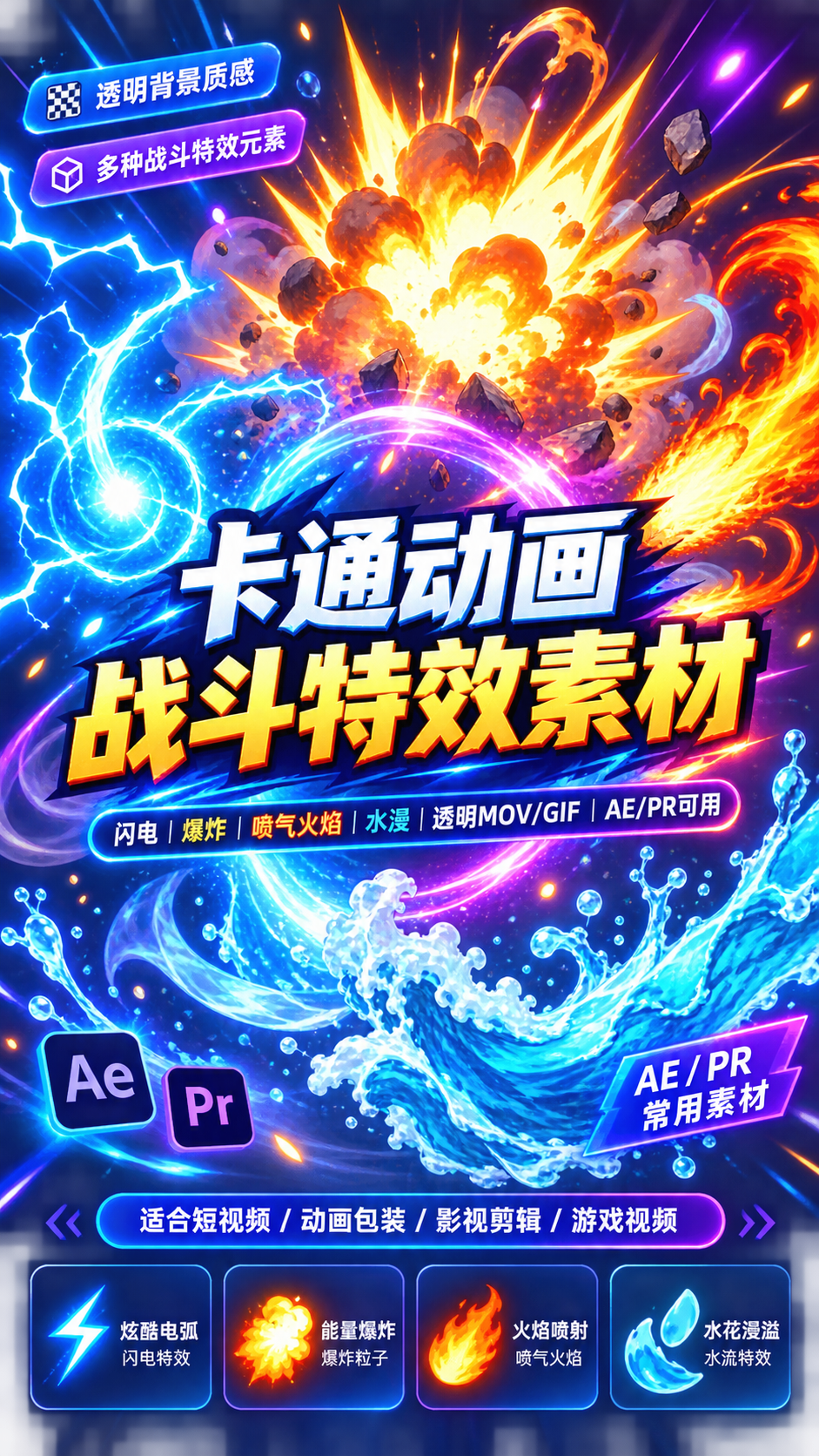 AI 生成详情图