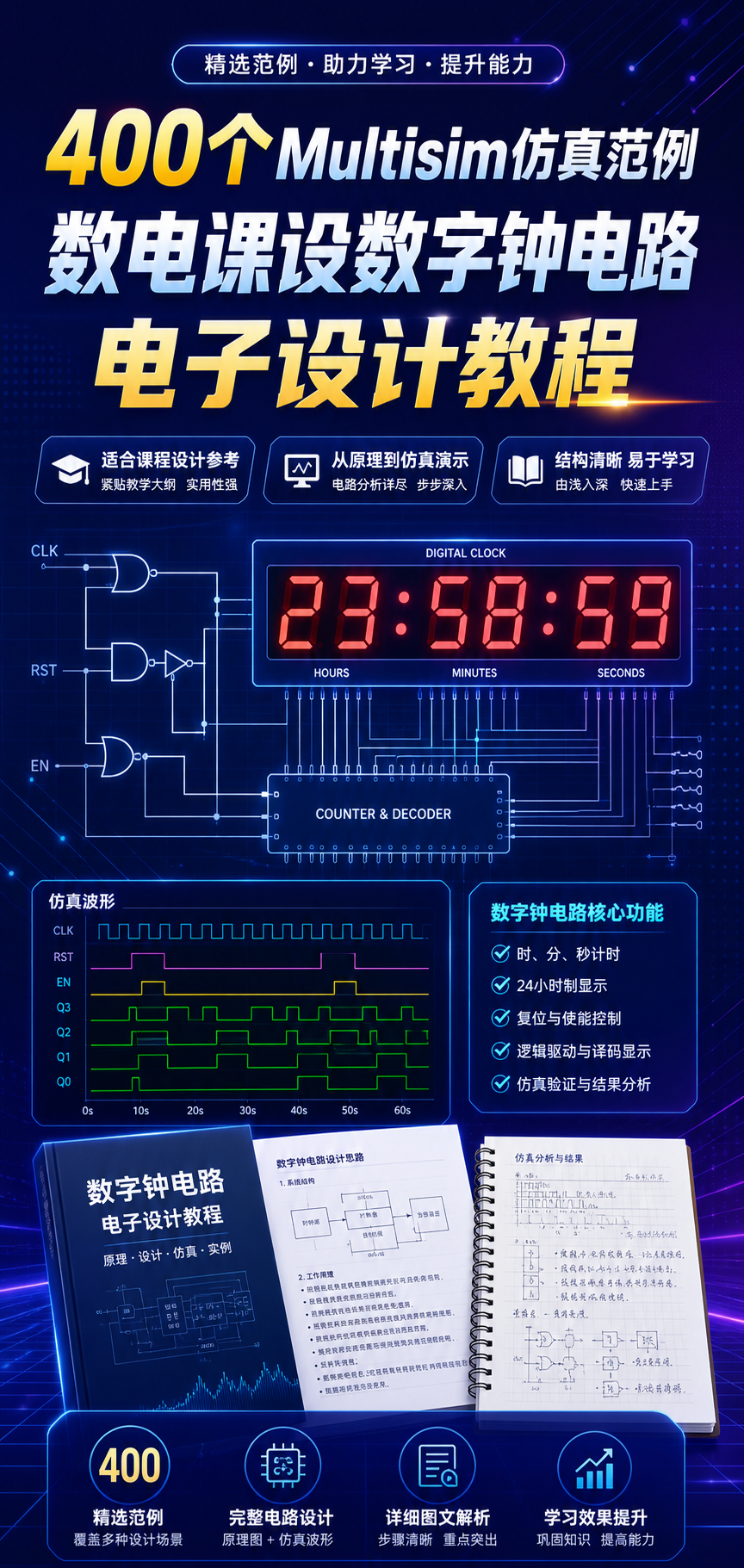 AI 生成详情图
