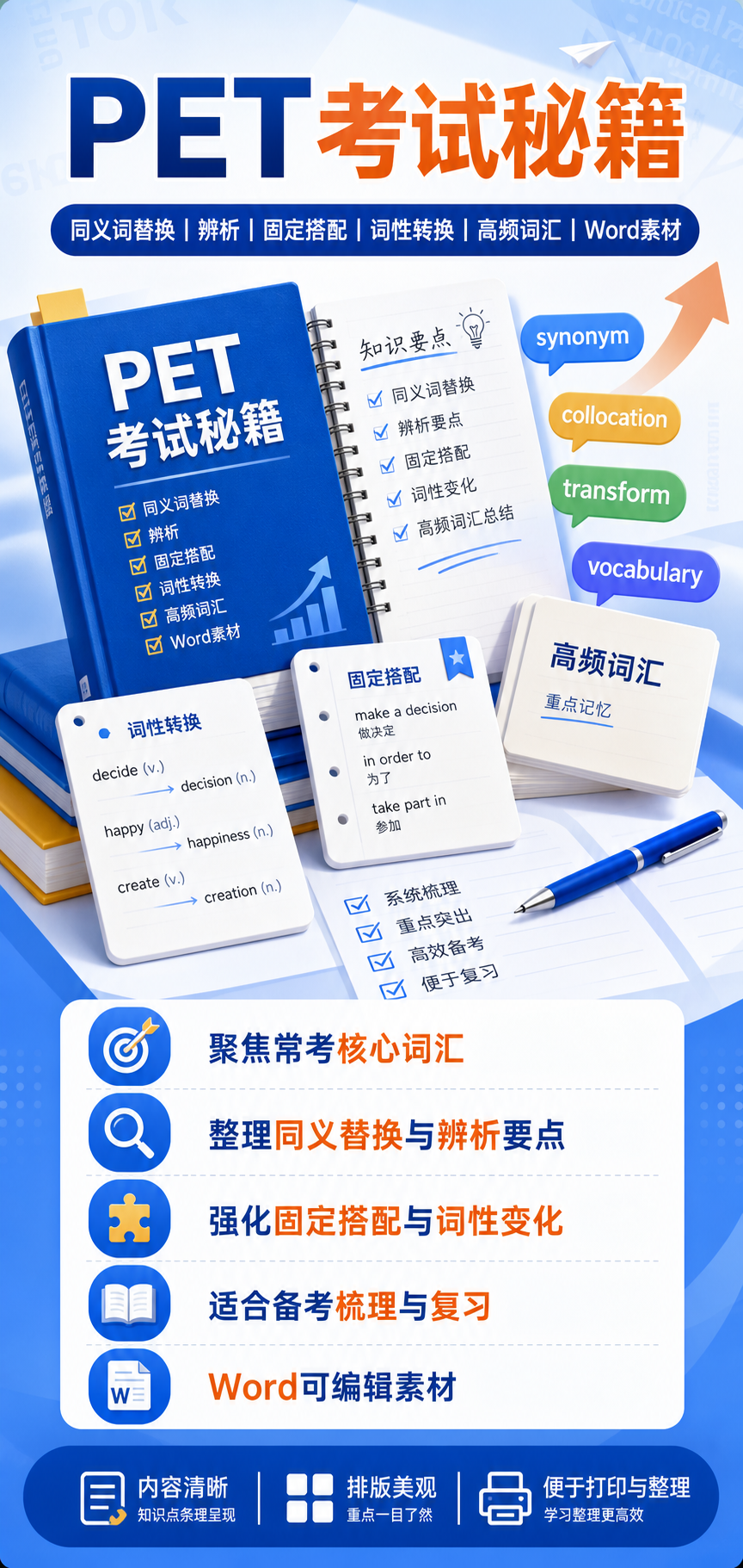 AI 生成详情图