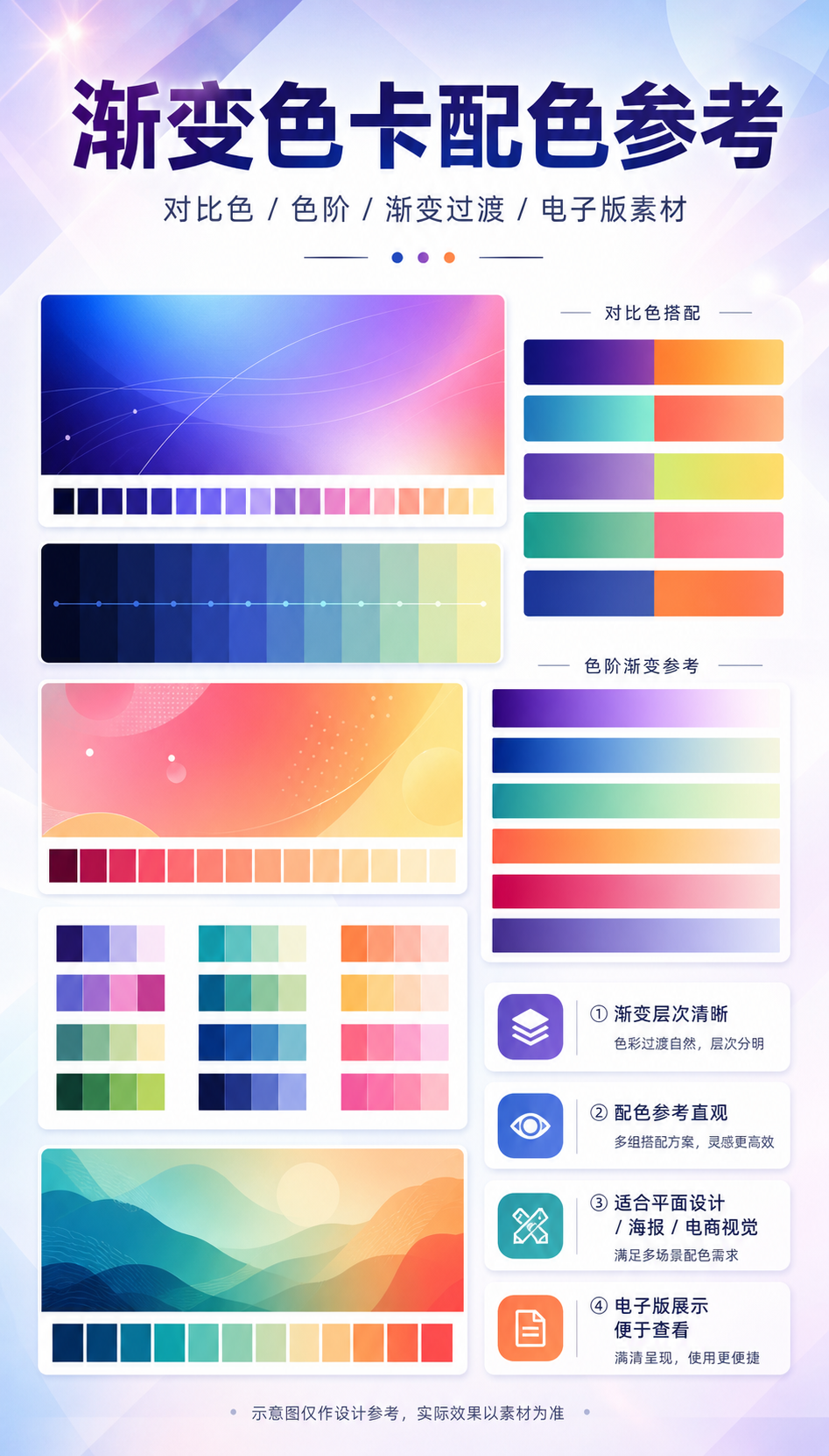 AI 生成详情图