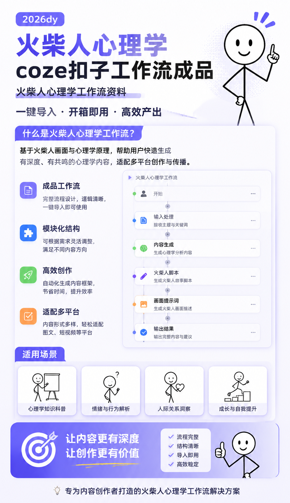 AI 生成详情图