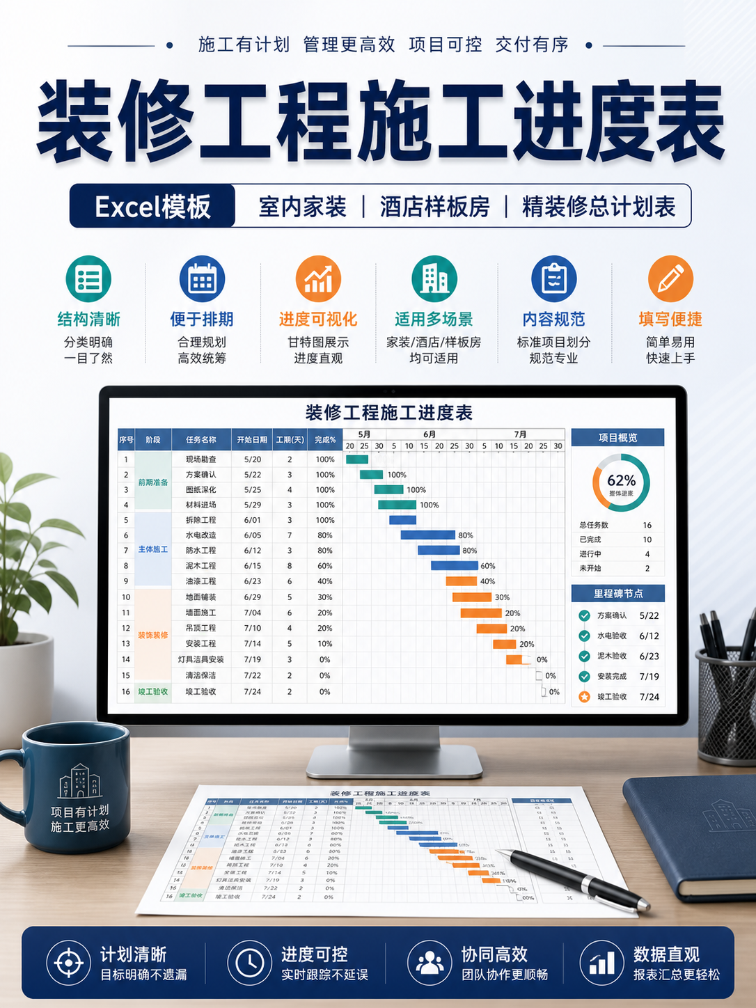 AI 生成详情图