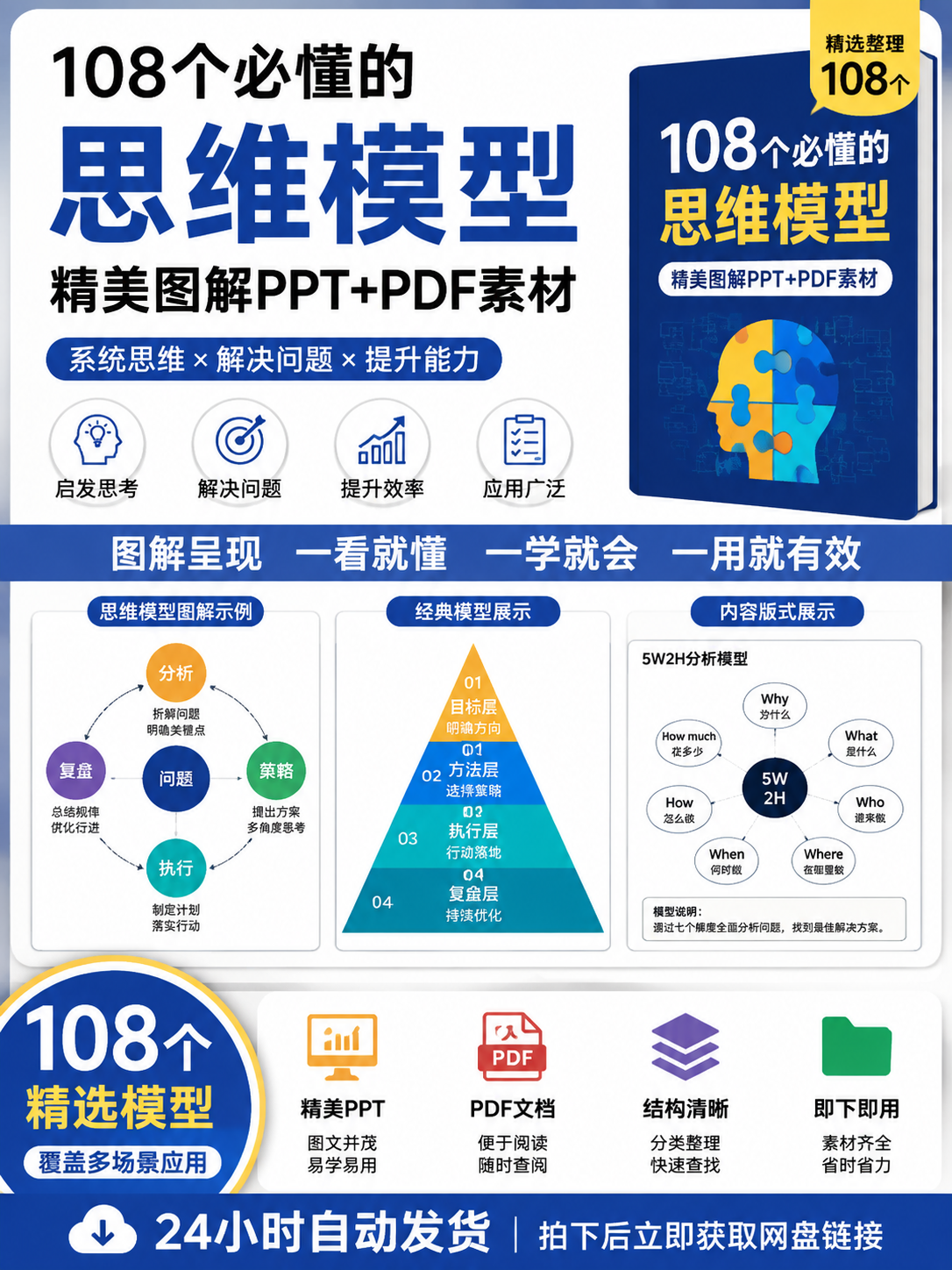AI 生成详情图