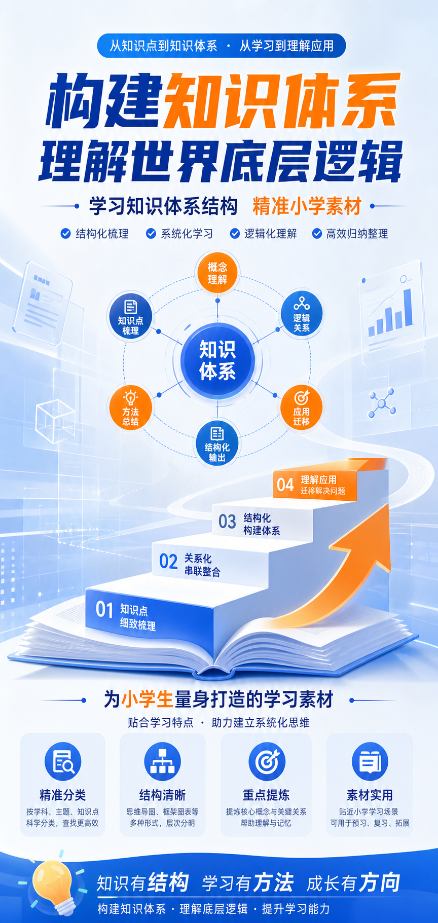 AI 生成详情图