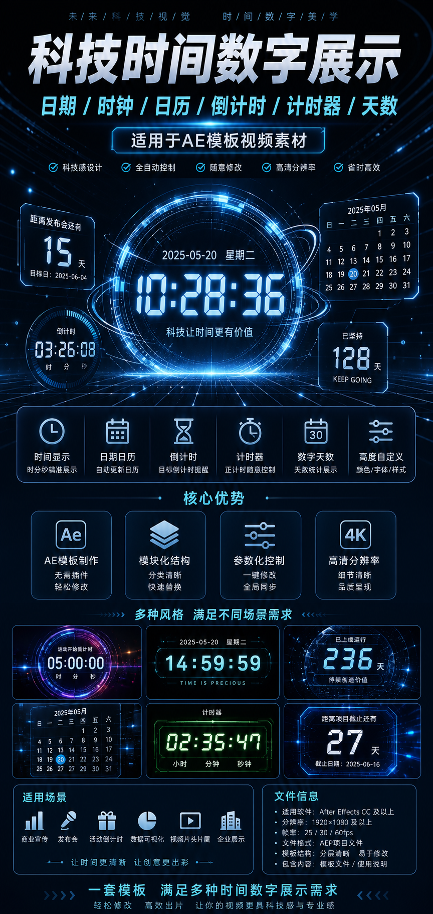 AI 生成详情图