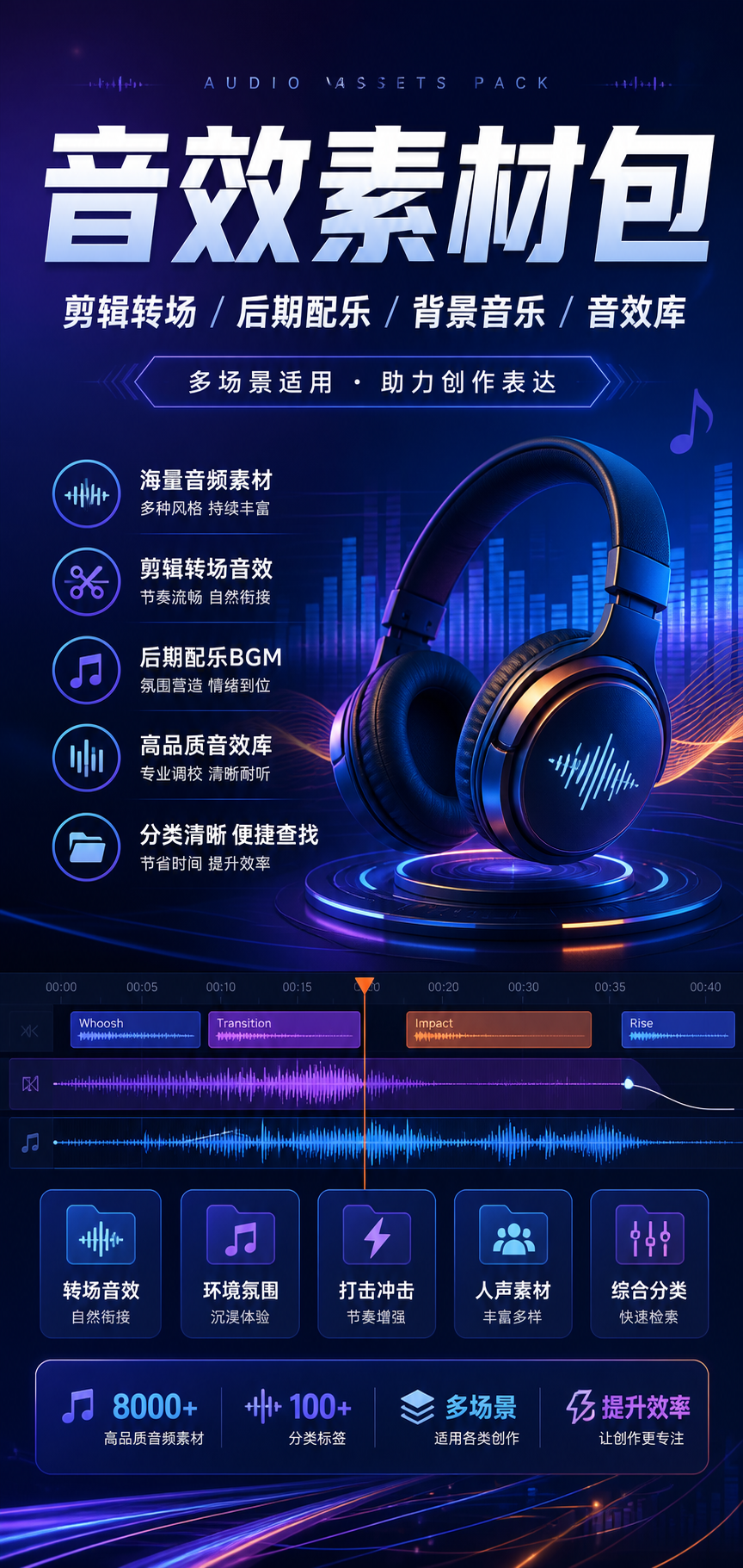 AI 生成详情图