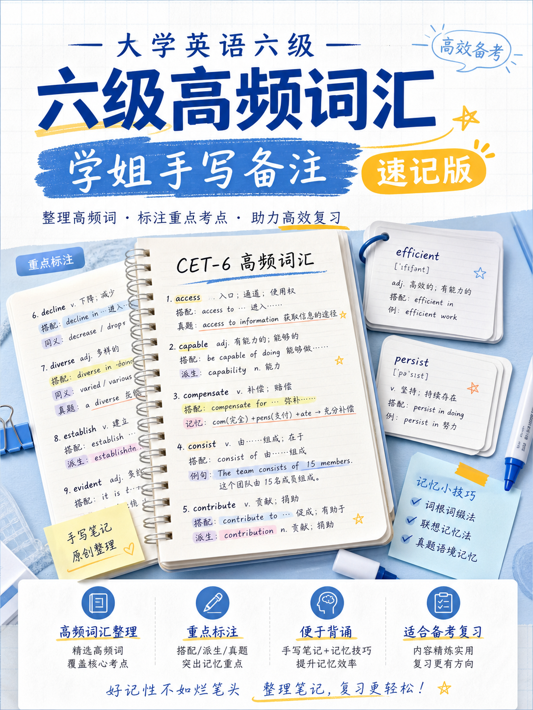 AI 生成详情图