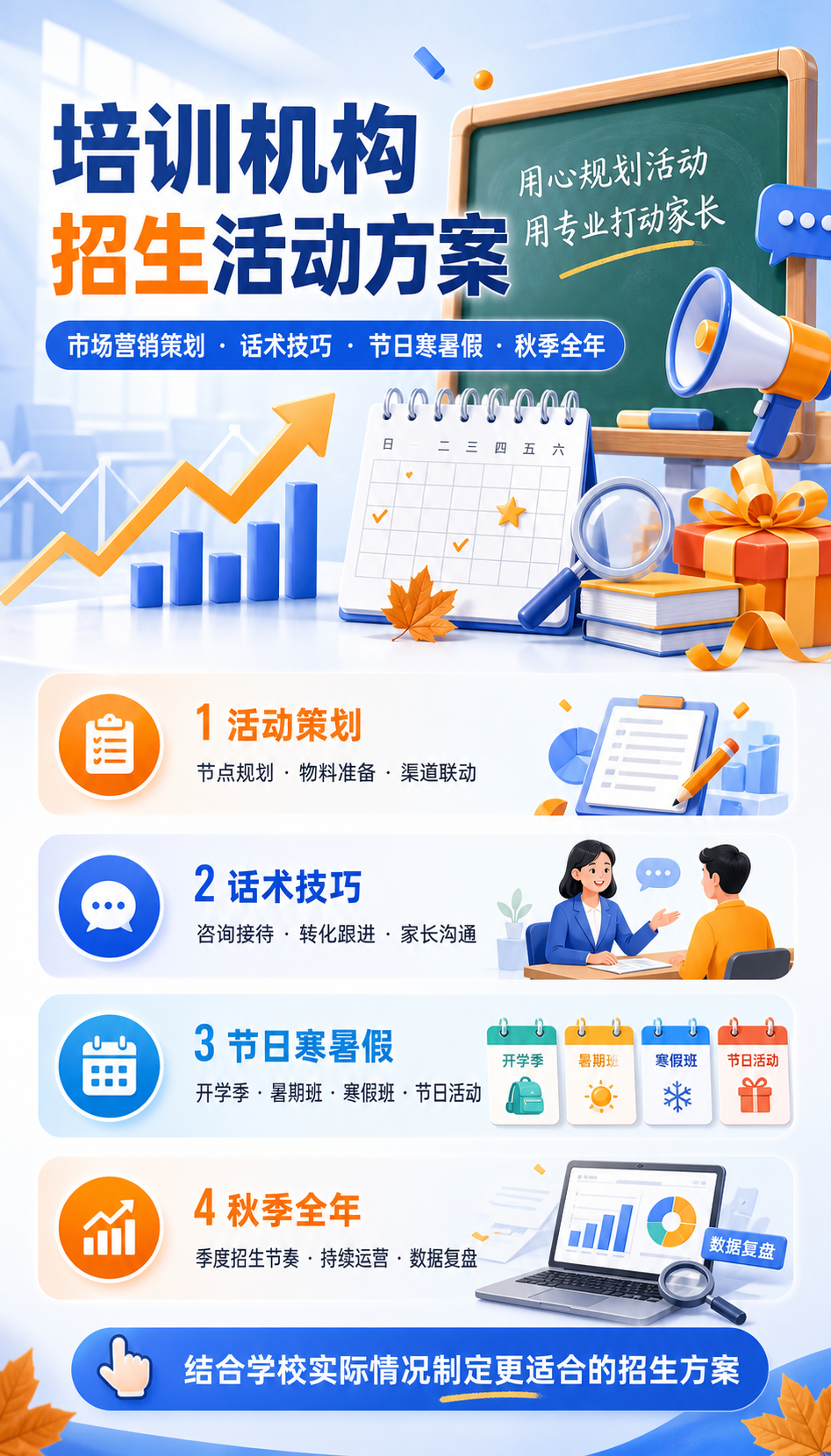 AI 生成详情图
