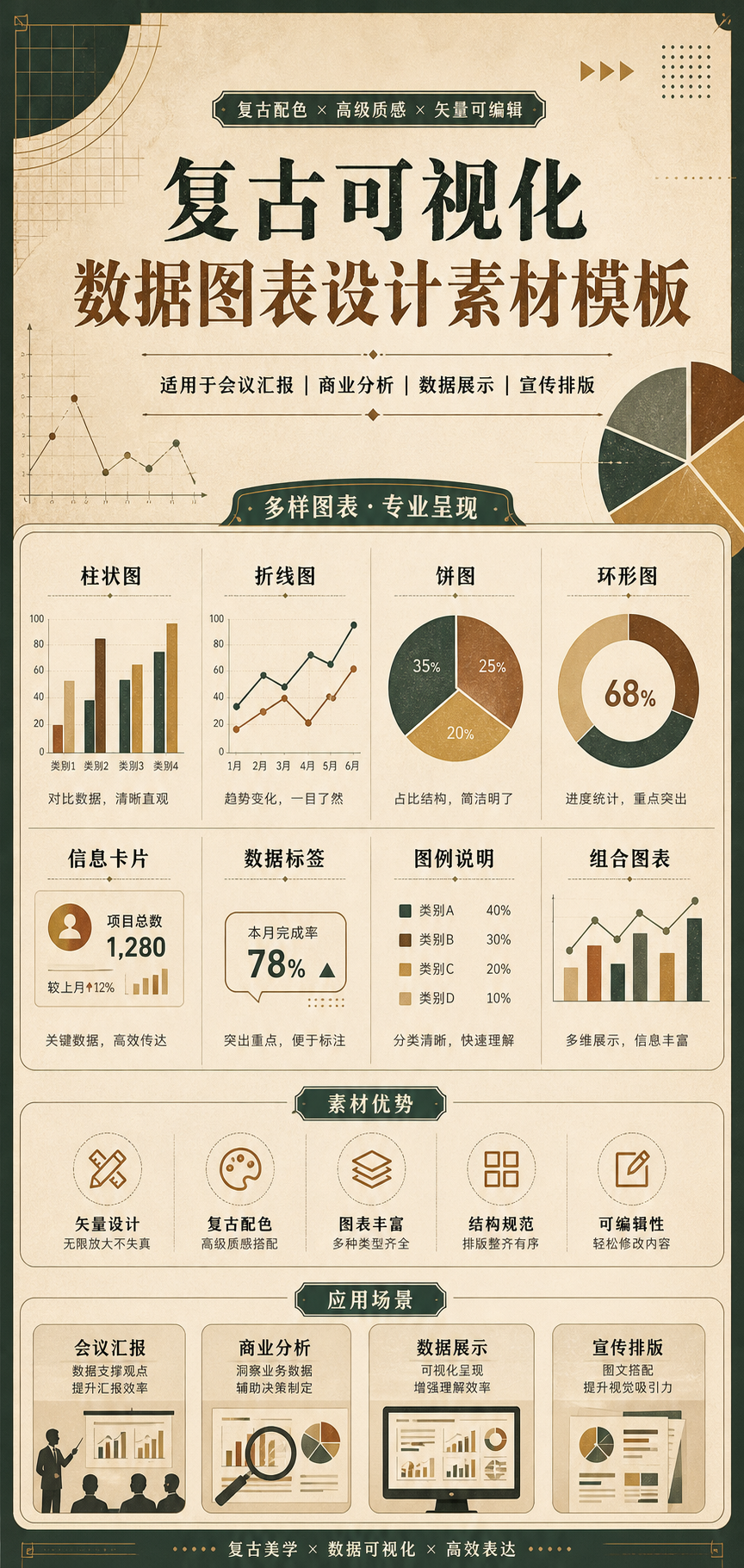 AI 生成详情图