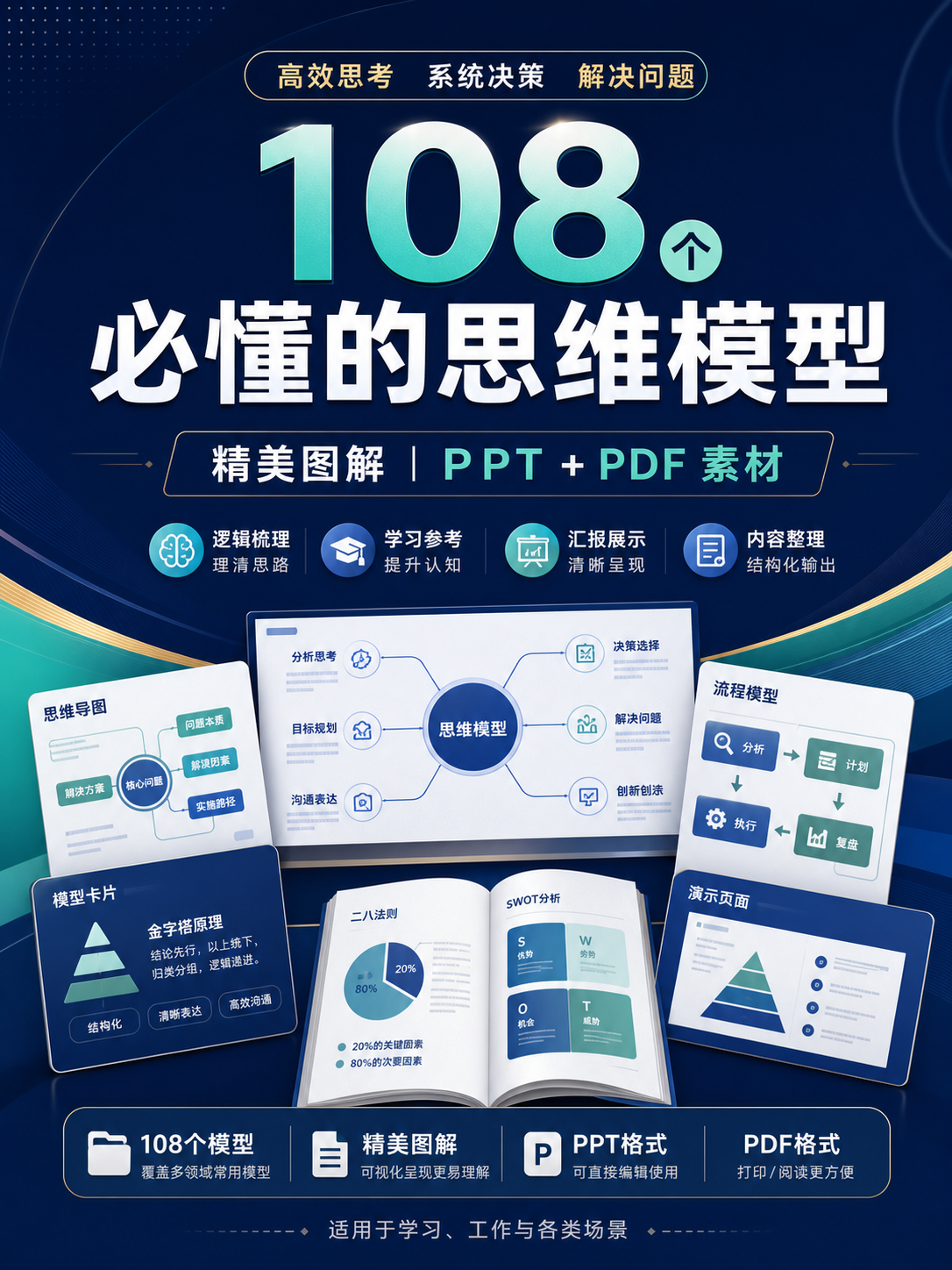 AI 生成详情图