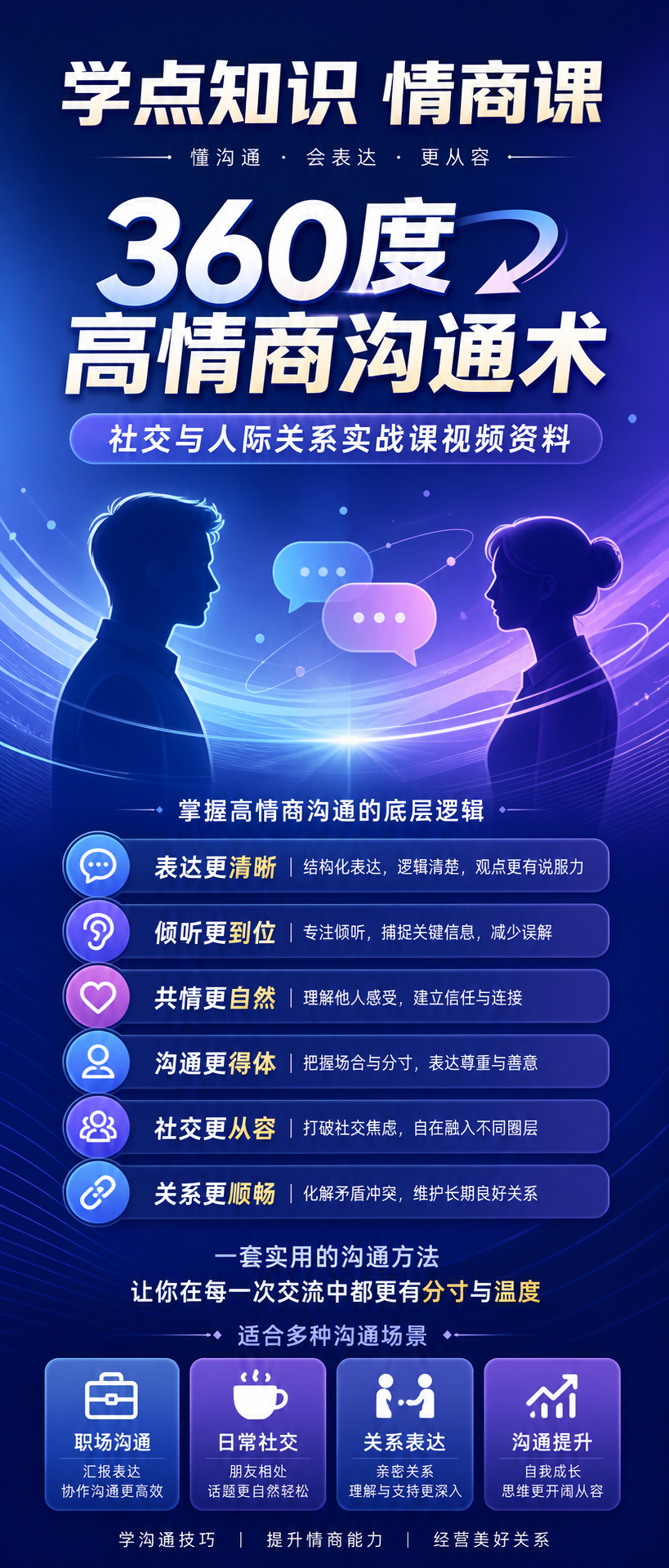 AI 生成详情图