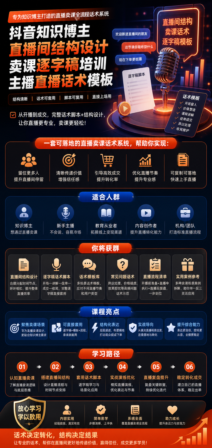 AI 生成详情图