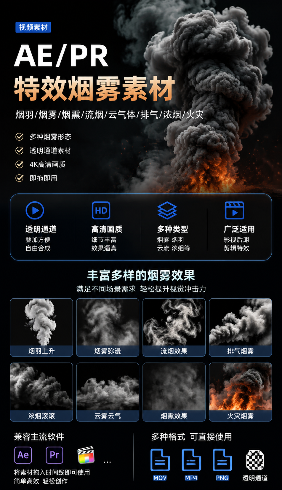 AI 生成详情图
