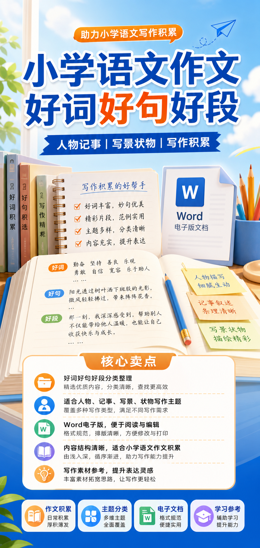 AI 生成详情图