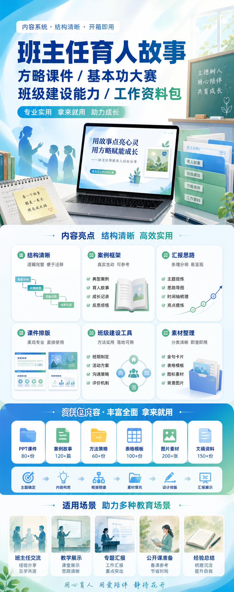 AI 生成详情图