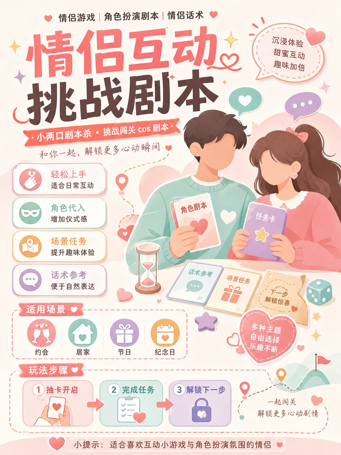 AI 生成详情图