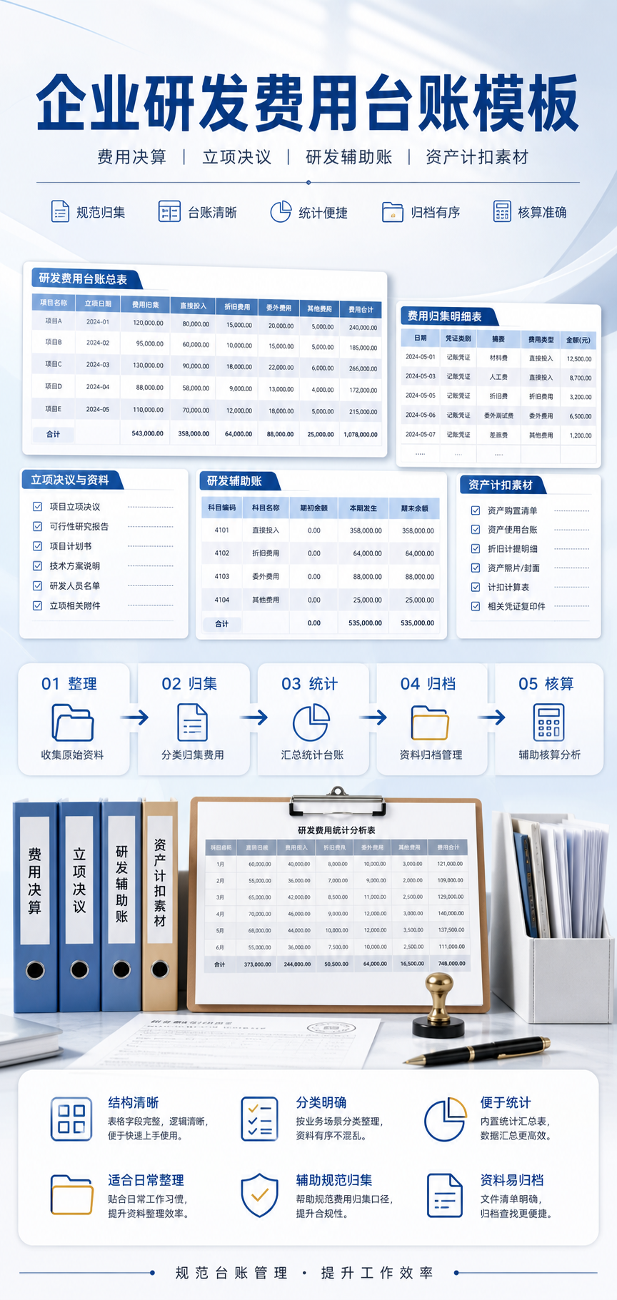 AI 生成详情图