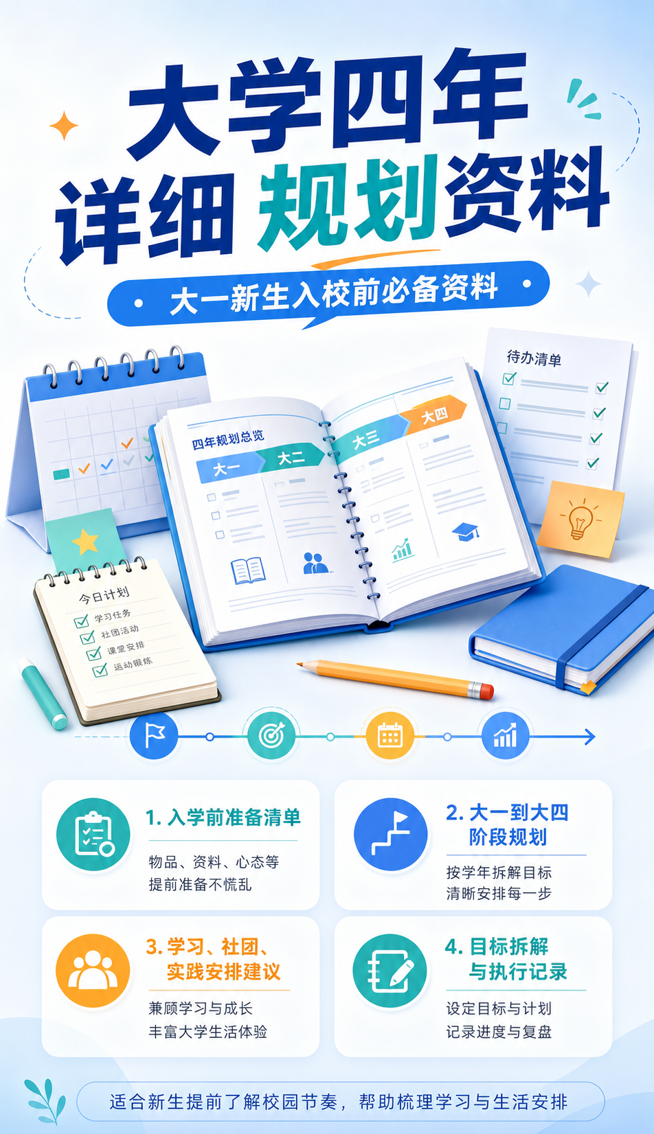 AI 生成详情图