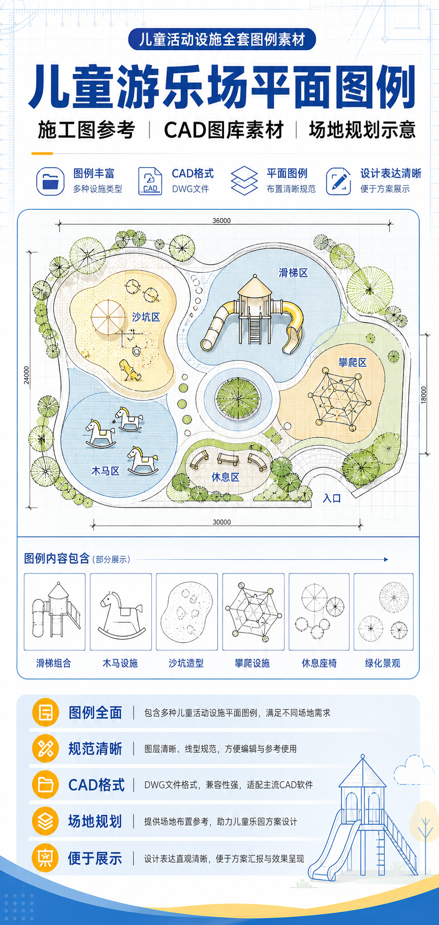 AI 生成详情图